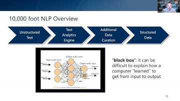 Using NLP to curate unstructured electronic health records into research ready datasets