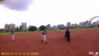 新和 NO 2026094 台大經濟OB VS 莫拉克  260822 4