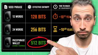 Passphrase Wallet Explained (Secure Your Cold Wallet BEFORE 2027!)