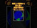 到達不能極「ポイントネモ」