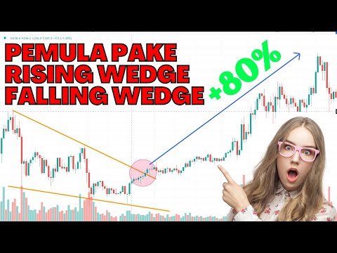 PEMULA BELAJAR ANALISA CRYPTO PAKE RAISING/FALLING WEDGE, BISA CUAN GEDE❓❓❓ 🤑🤑🤑