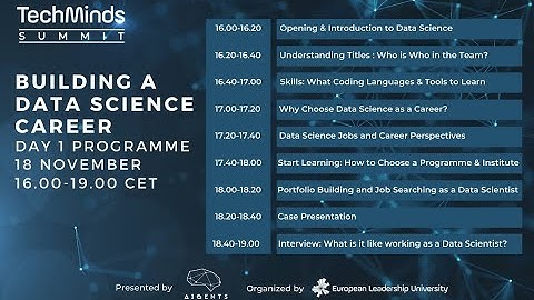 Building a Data Science Career: Day 1