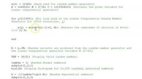 MC3: Linear Congruential Random Number Generator