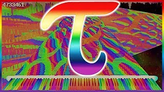 Tau the Song with 6.28318 Million Notes | Impossible Piano | Black MIDI chords