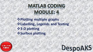 Matlab coding: module:4    ..... Plotting multiple signal, 3-D plotting, Surface plotting