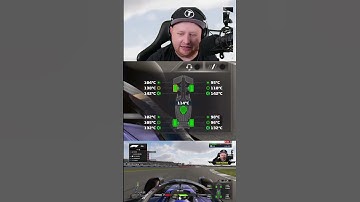 Tyre Temperatures are CRUCIAL in F1 24 Gameplay