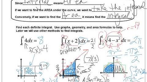 Notes 5.3 video 1 Riemann Sums and Definite Integrals