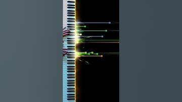 Catharsis Piano Visualizer Tutorial 43