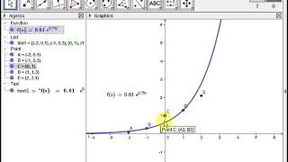 Geogebra Regression Youtube