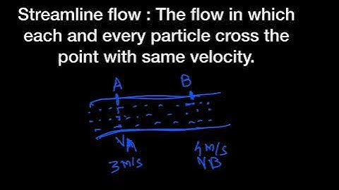 Class 11 | Streamline Flow, Turbulent Flow and Critical Velocity | Mechanical Properties of Fluids