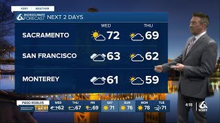 Cool temps with mist and drizzle persist this week