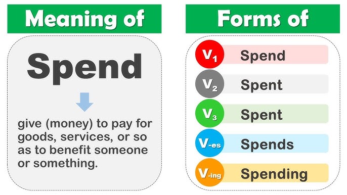 Like Past Simple, Simple Past Tense of Like, Past Participle, V1 V2 V3 Form  Of Like When learning …