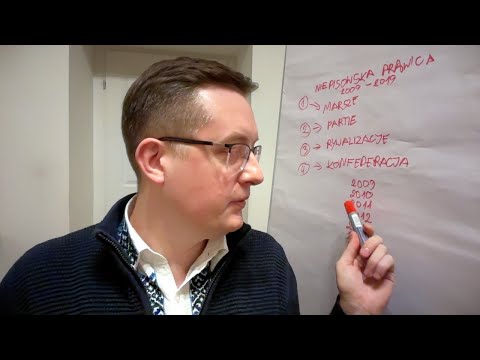 Jak powstała Konfederacja,