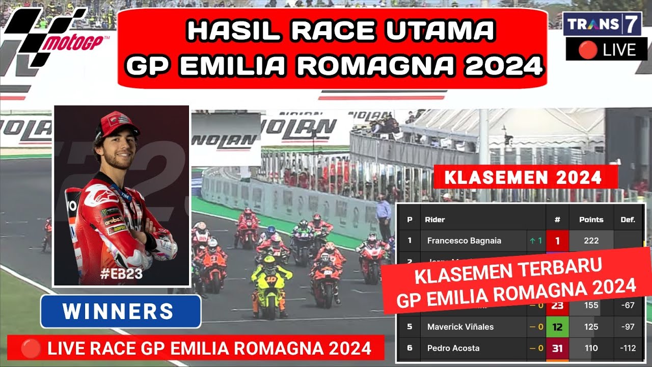 Hasil MotoGP Hari ini - Hasil Race Gp Emilia Romagna 2024 - klasemen ...