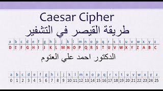 Caesar Cipher طريقة القيصر في التشفير