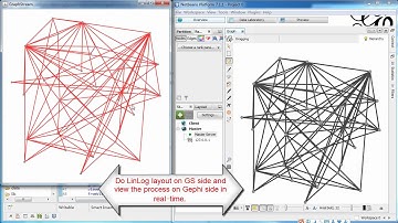 Gephi / GraphStream real-time connection