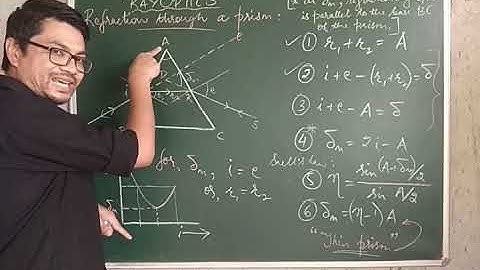 Angular Dispersion and Dispersive power of a medium (prism)