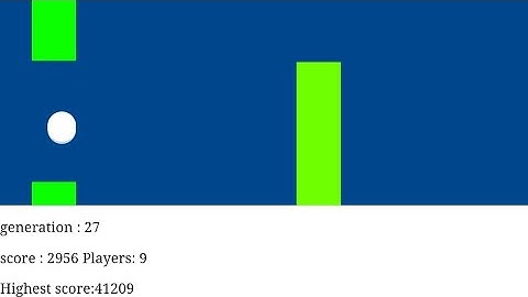Flappy Bird!! clone machine learning mini project. Neuro-evolution technique