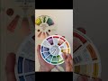 شرح استخدام عجلة الألوان / color wheel 🎨 ١