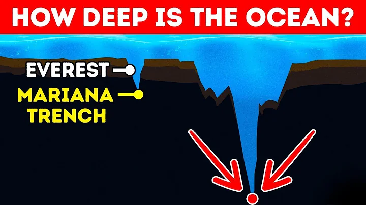 This Incredible Animation Shows How Deep The Ocean Really Is