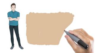 Radikal Nedir? -Bi̇li̇yormusun?-