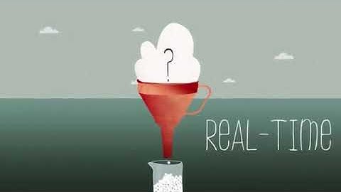 SAP Process Mining by Celonis Summary