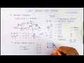 project scheduling - part 2 | Critical Path method | basics of CPM | Terms in CPM