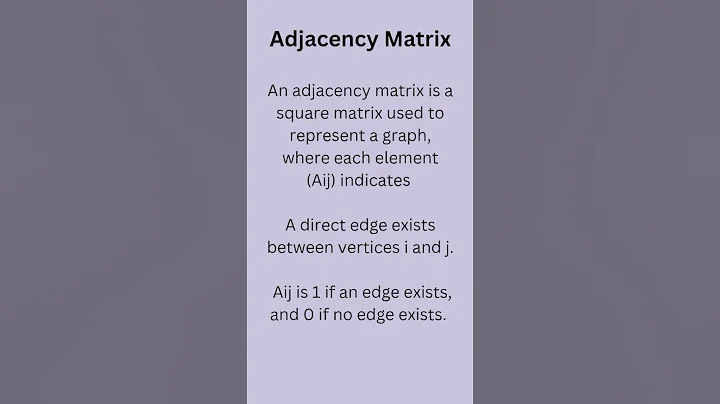 Adjacency matrix