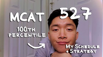 How I scored a Top Score on the MCAT (100th Percentile) | My Study Plan, Schedule & Strategy