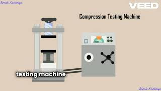 Aggregate Crushing Value Test
