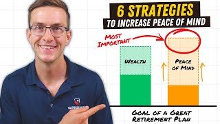 6 Strategies For Gaining 'Unbreakable' Peace of Mind in Retirement by Safeguard Wealth Management 15,523 views 6 months ago 15 minutes