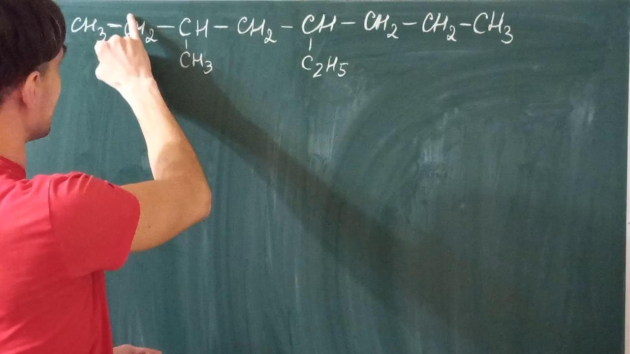Номенклатура алканов. Часть 1. Nomenclature of alkanes. Part 1.