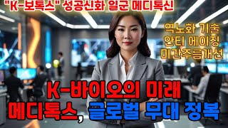 세계 보툴리눔 톡신 시장의 경쟁
