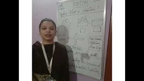 Addition Class-1(C) Date-07/08/20 @SFSNARENGI