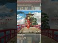 Anime real life location #animeshorts #animecommunity #location