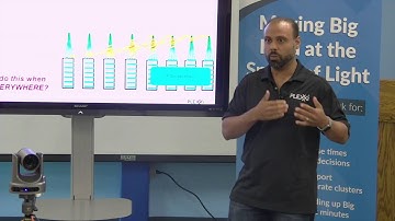 Plexxi Technology and Products Overview