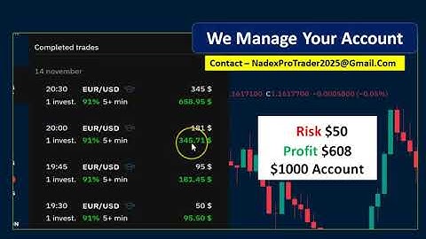 Best Binary Options Trading Strategy for Beginners | Binary Options Money Management