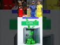 IPL Money Secrets 😳 | कैसे बनती है करोड़ों की कमाई? 💰#shorts #cricket #shortsfeed #cricketlover