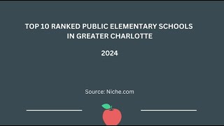 Top 10 Ranked Elementary Schools In Greater Charlotte In 2024