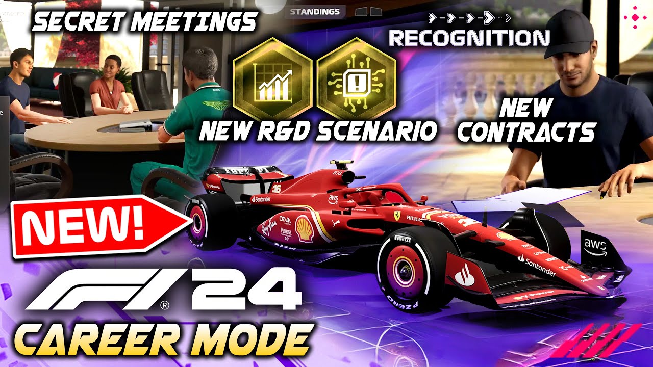F1 24 Gameplay CAREER MODE IN DEPTH ALL DETAILS  NEW FEATURES
