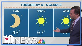 Patchy fog and some clouds to start, then becoming mostly sunny Monday afternoon