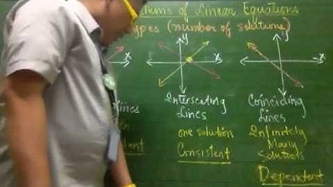Types of Systems of Linear Equations in Two Variables (Sept