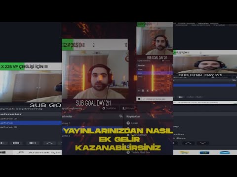 Nasıl Yayınlarınızdan Ek Gelir Elde Edersiniz? #Shorts