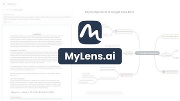 MyLens AI: Turn Any Content into Interactive AI Visuals