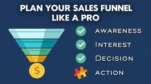 🧩 Plan Your Sales Funnel Like a Pro – Start Converting More Customers Today