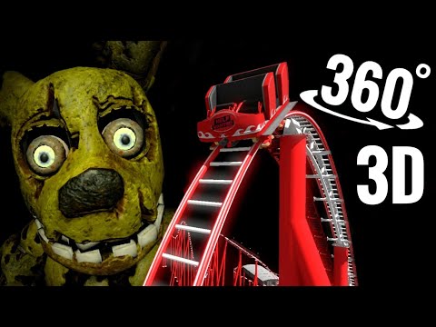 3D 360° video