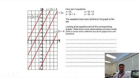 Topic : 2.11 Connecting Equations to Graphs? (Part 2)