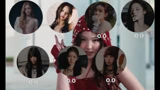 [AI COVER] how would Izna sing 