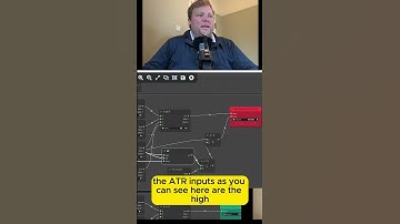 Using ATR to Set Optimal Limit Orders in Arrow Algo 📊 #algorithmictrading #tradingtips