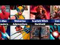 MCU Characters and Their Weapons | Marvel